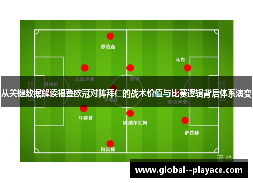 从关键数据解读福登欧冠对阵拜仁的战术价值与比赛逻辑背后体系演变
